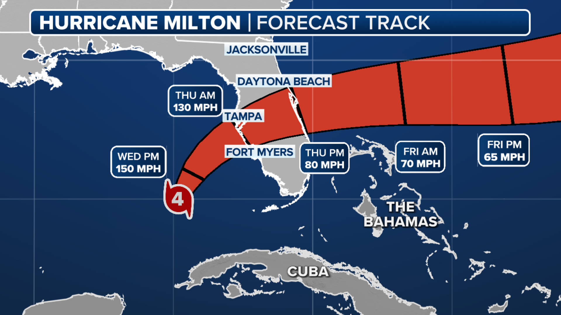 Your Ultimate Guide to Hurricane Preparedness and Recovery: From Packing a Go Bag to Rebuilding After the Storm